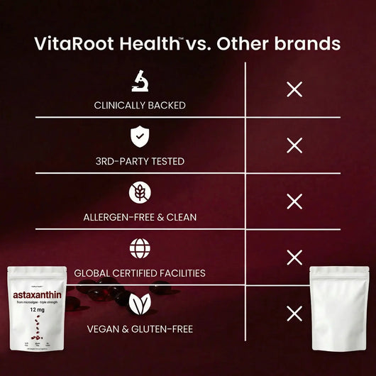 Astaxanthin Capsules